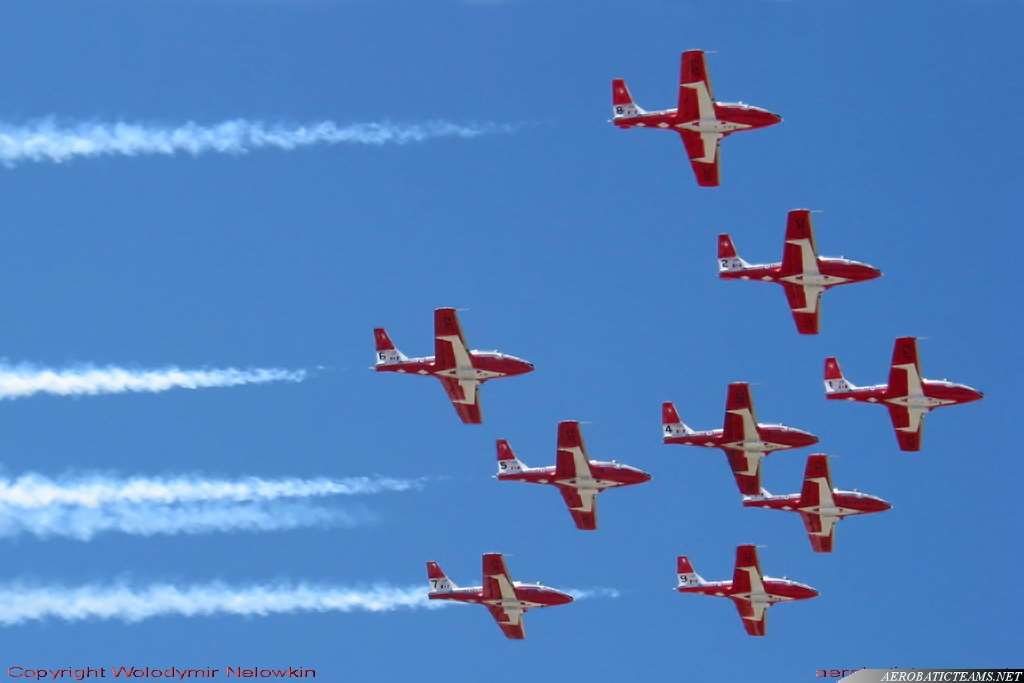 Nova Scotia Uluslararası Air Show