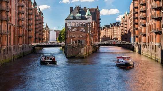 Speicherstadt