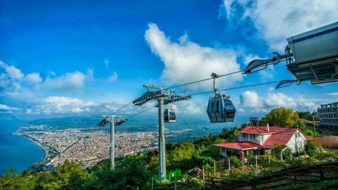 Teleferik
