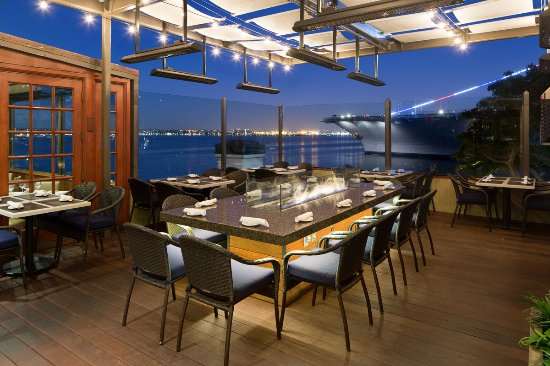 Top of the Market - San Diego